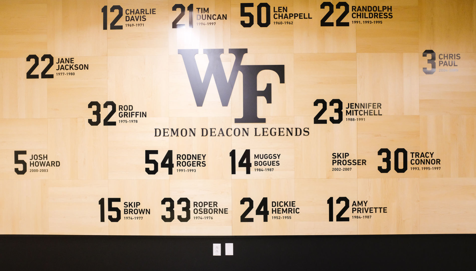 WakeAthletics
